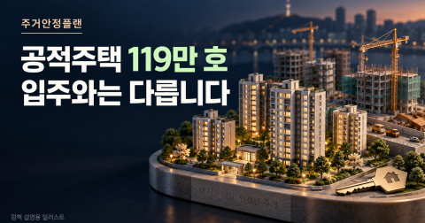 공적주택 119만 호와 입주예정 15만 호의 차이